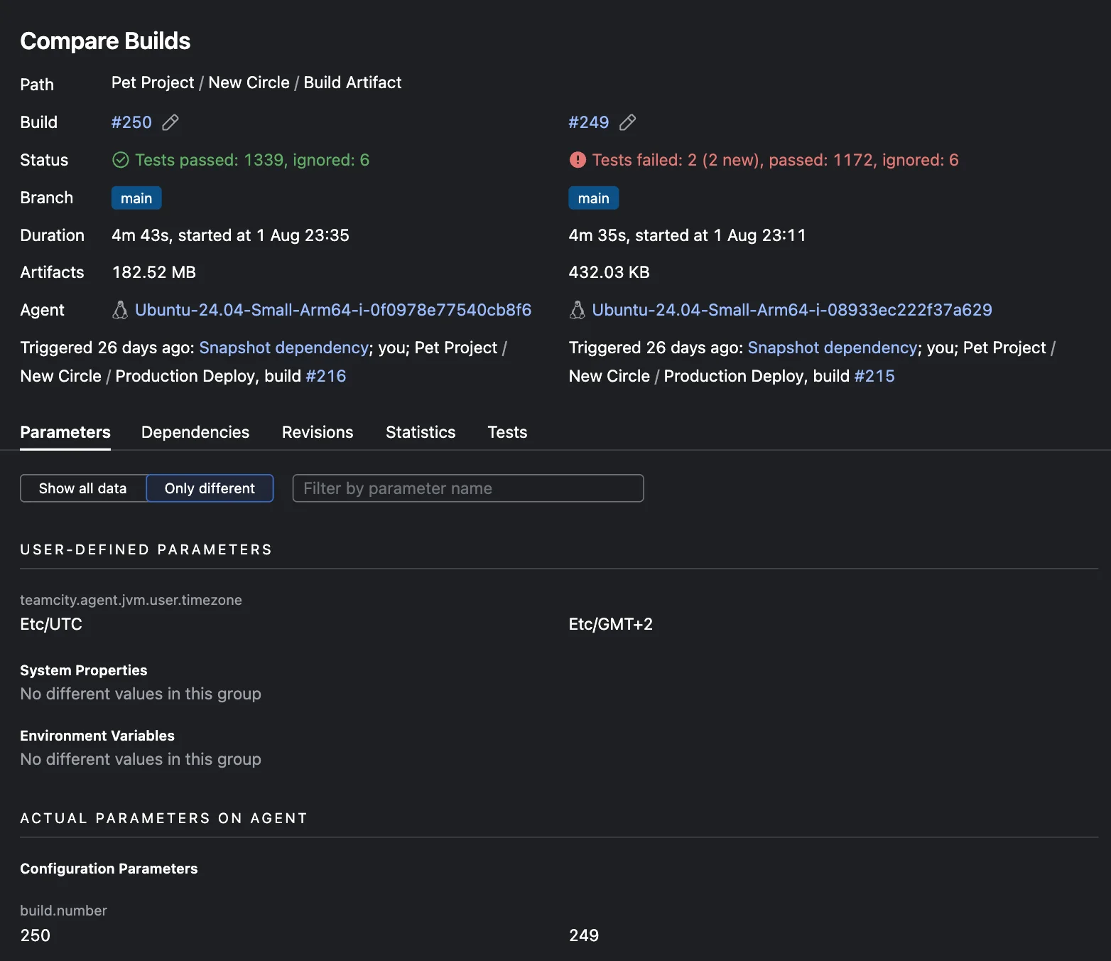 TeamCity Compare Builds dialog comparing failed and successful builds